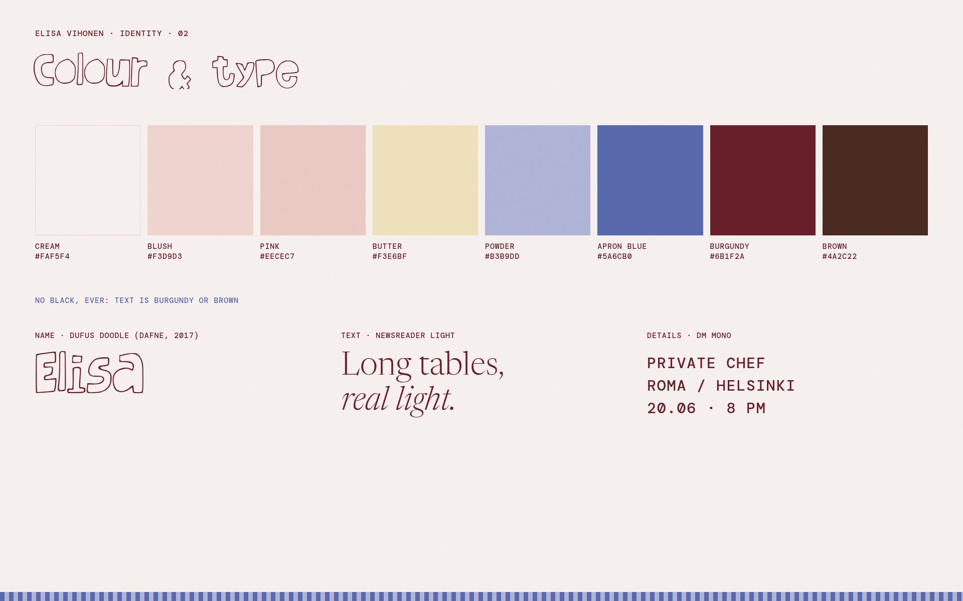Colour and type board